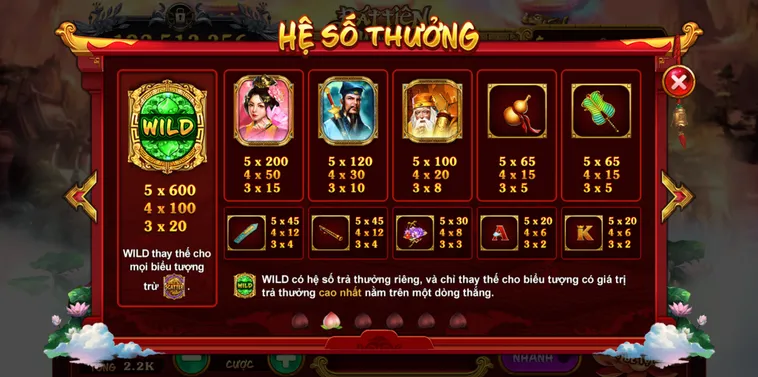 Cách Chơi Nổ Hũ Táo Quân Tại King88: Bí Quyết Thắng Lớn 2 Cách Chơi Nổ Hũ Táo Quân Tại King88: Bí Quyết Thắng Lớn